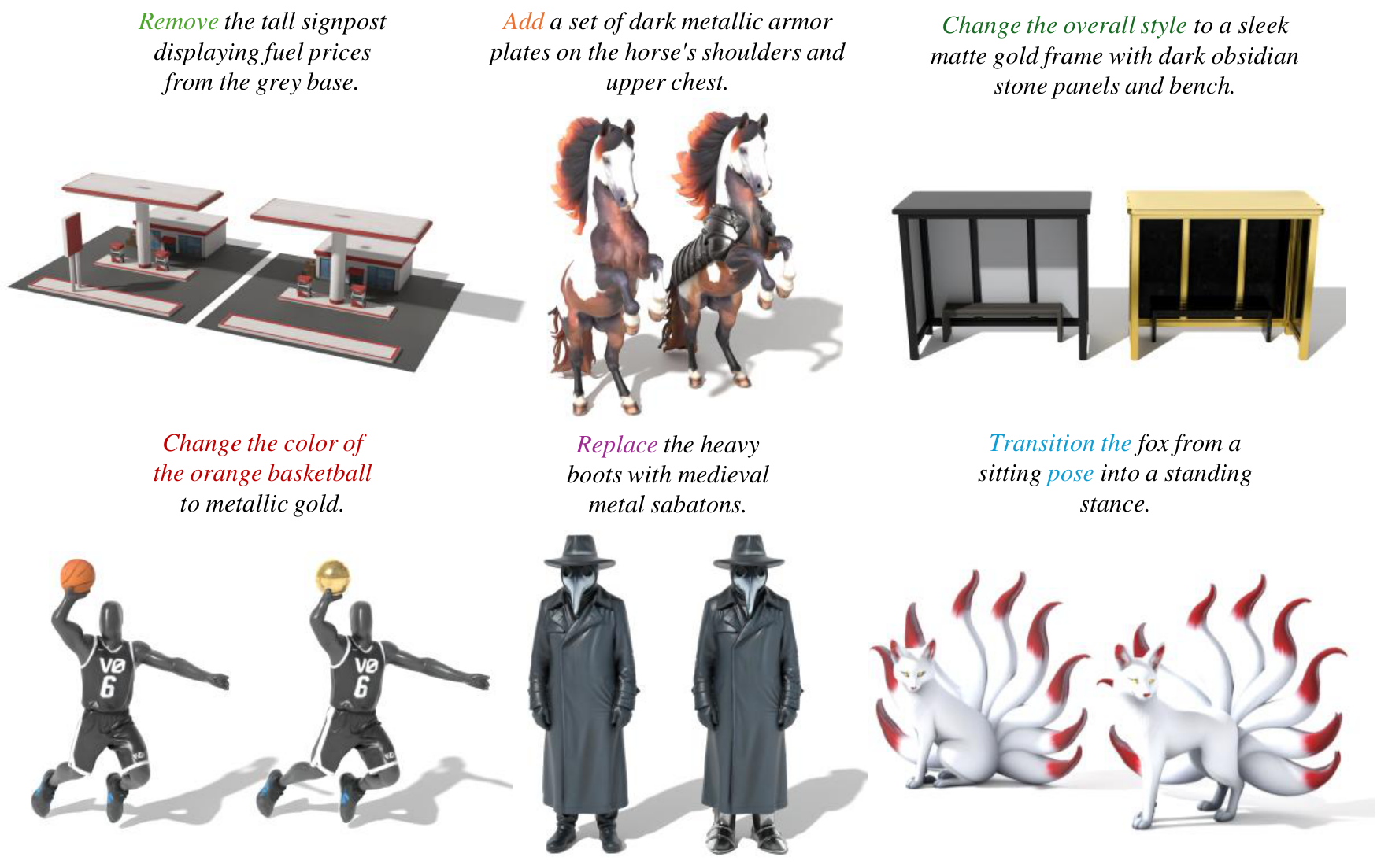 Alchemy3D editing types: addition, removal, replacement, local appearance, global appearance, and animation.